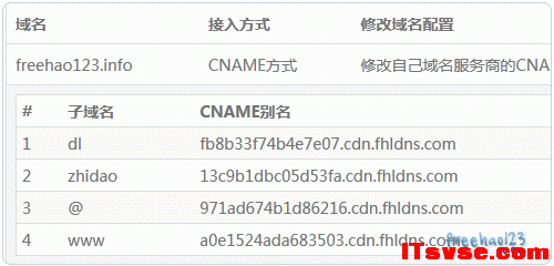 115811j3pl283nsnr8ur60.gif