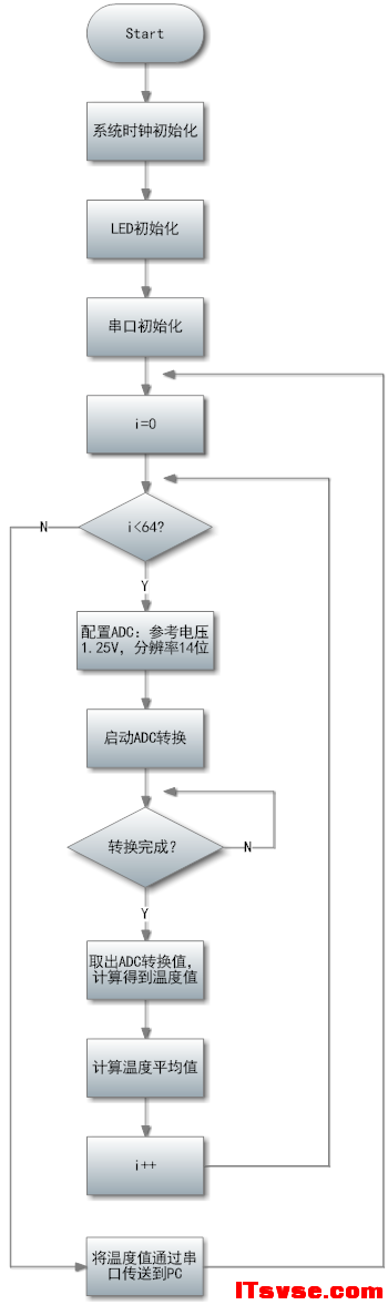2011022519352732.png