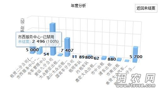 QQ截图20160930091414.jpg