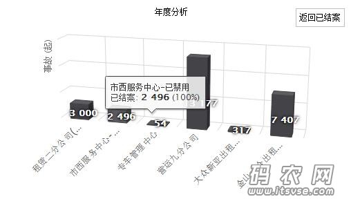 QQ截图20160930091358.jpg