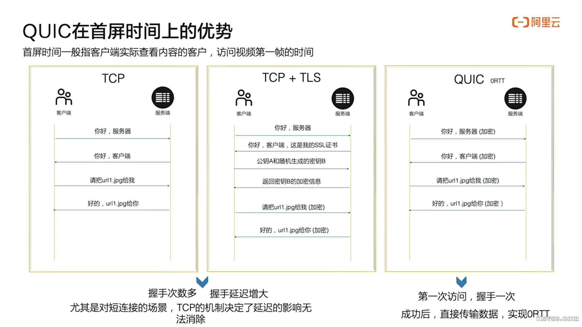 QQ截图20220705223240.jpg