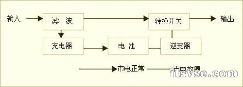 后备.jpg