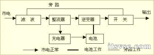 在线.jpg