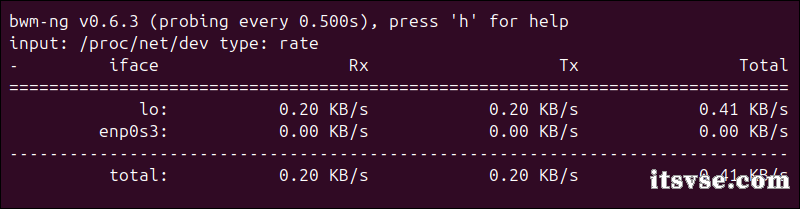 bmw-ng-bandwidth-monitor.png